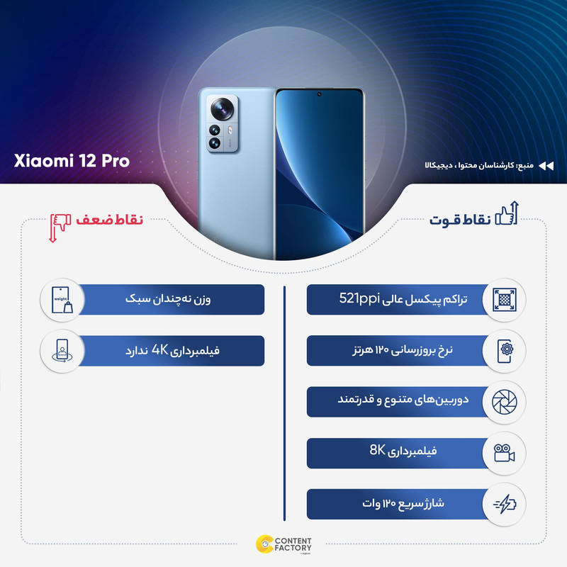 گوشی موبایل شیائومی مدل 12 Pro 2201122G دو سیم کارت ظرفیت 256 گیگابایت و رم 12 گیگابایت