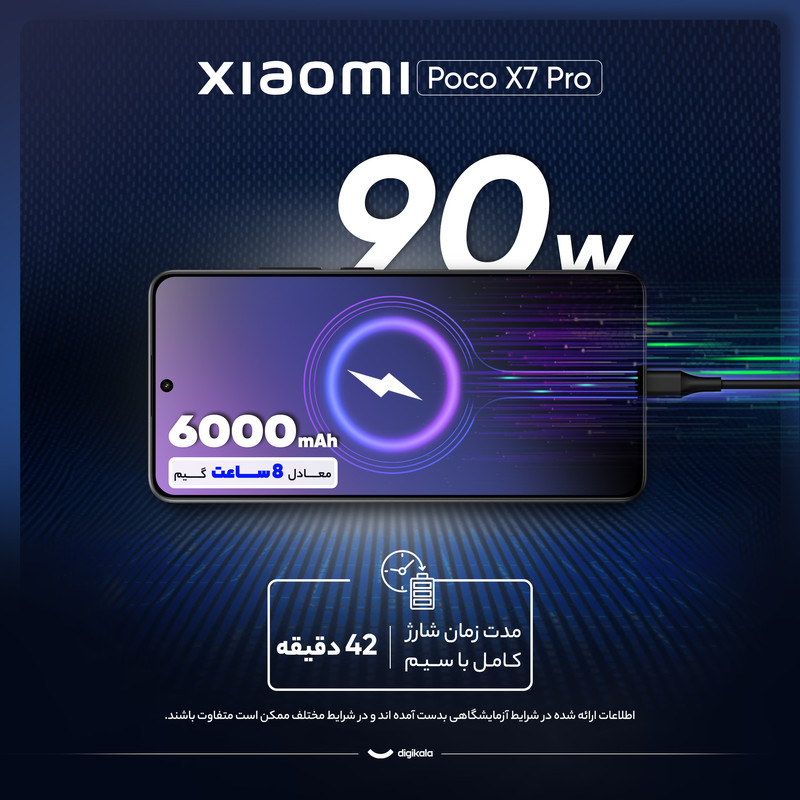 گوشی موبایل شیائومی مدل Poco X7 Pro دو سیم کارت ظرفیت 256 گیگابایت و رم 8 گیگابایت - گلوبال
