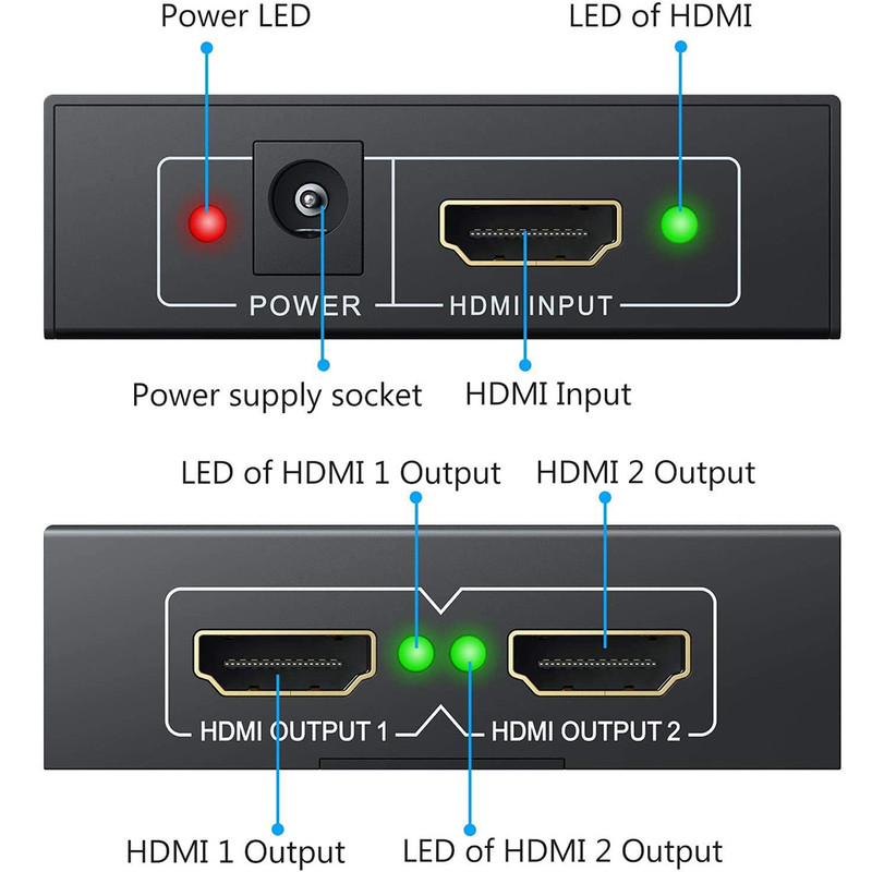 اسپلیتر 2 پورت HDMI کد 4878