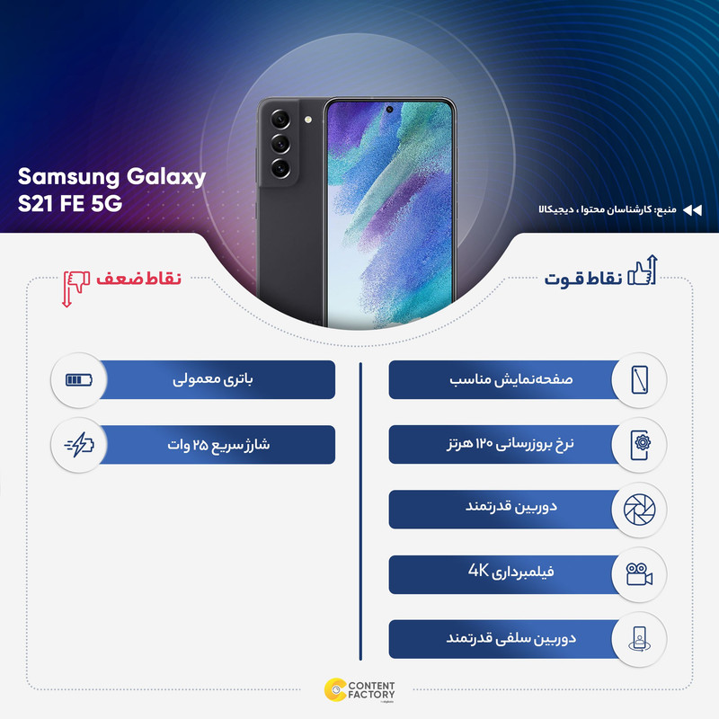 گوشی موبایل سامسونگ مدل Galaxy S21 FE 5G دو سیم‌ کارت ظرفیت 128 گیگابایت و رم 8 گیگابایت نسخه اسنپدراگون - اکتیو
